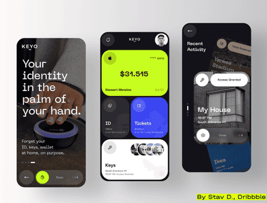 Дорожня карта вашого шляху в UX/UI дизайні